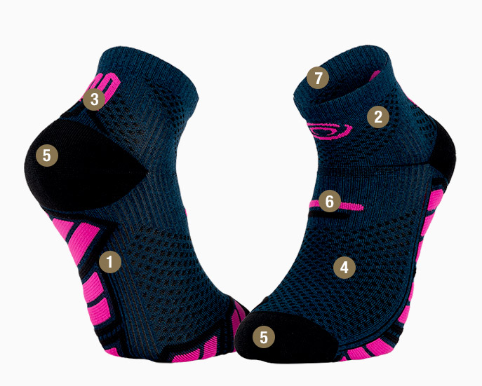 Trail Ultra Low Socks Blue/pink